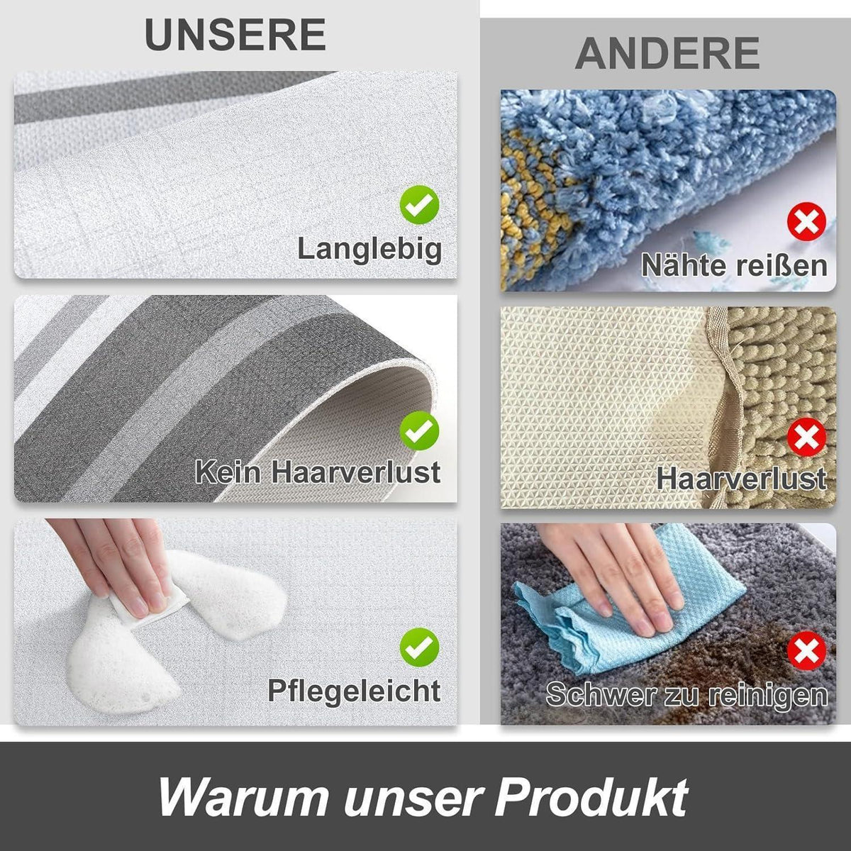 Rutschfeste Badematte dunkelgrau 60x120 cm – Schnelltrocknend & Pflegeleicht