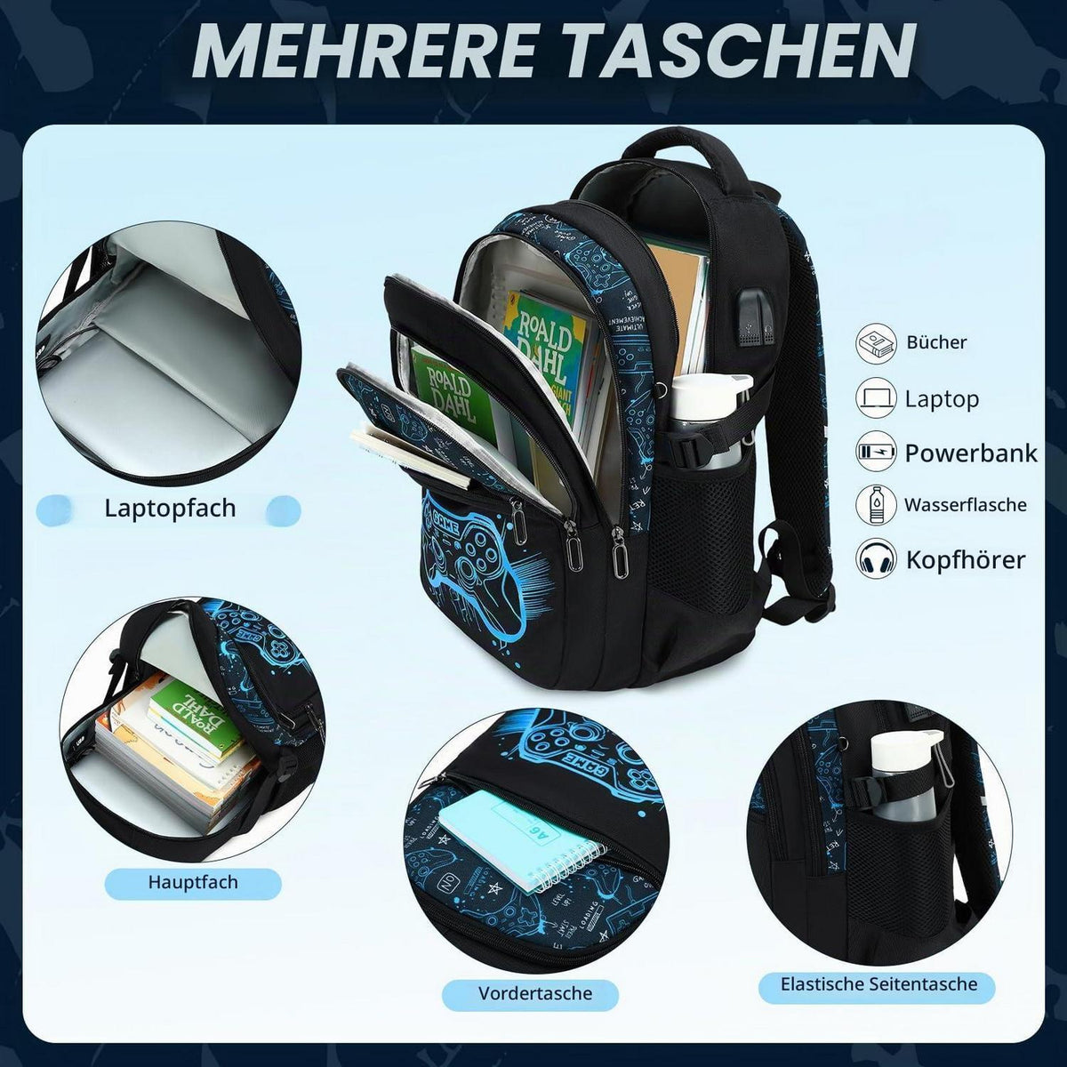 Schulrucksack Jungen Set Blau Spiel – Rucksack + Federmäppchen
