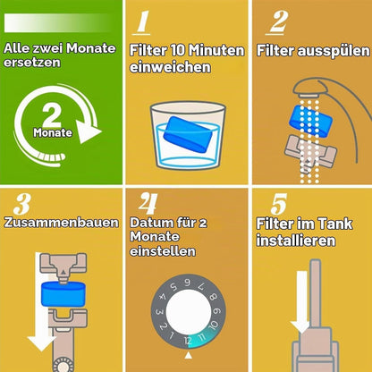 30x Wasserfilter für Ninja Luxe Café – Aktivkohle Sparpack