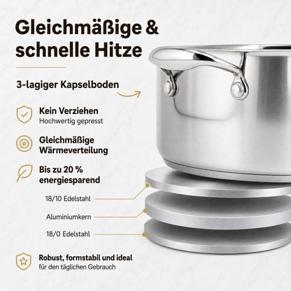Schmorpfanne Edelstahl 28cm – Vielseitig & für 4-6 Personen