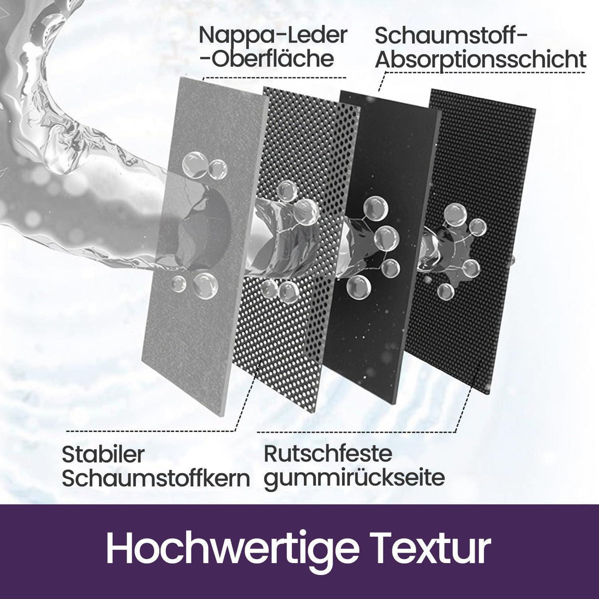 Rutschfeste Badematte 60x90 cm – Super Saugfähig & Schnelltrocknend