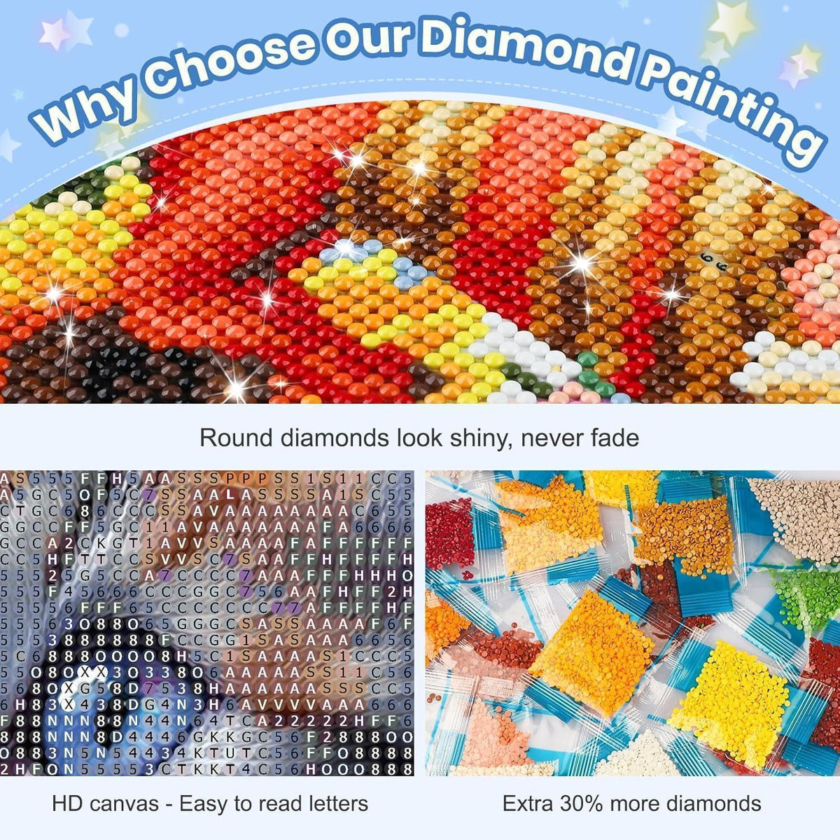 Diamant Malerei Katze 5D DIY Set für Erwachsene Anfänger