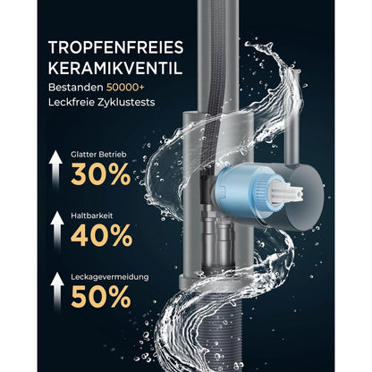 Niederdruck Küchenarmatur mit Handbrause, 360° drehbar