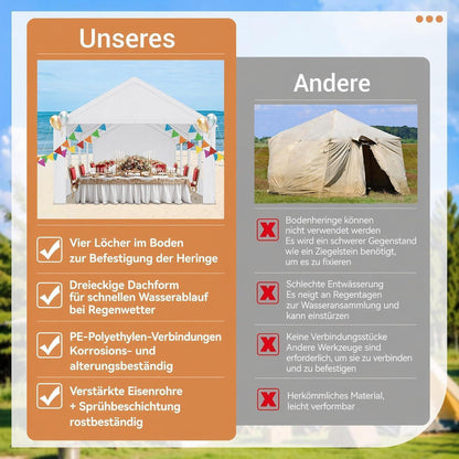 Partyzelt 4x8m – Weißes Garten- & Festzelt mit Zubehör