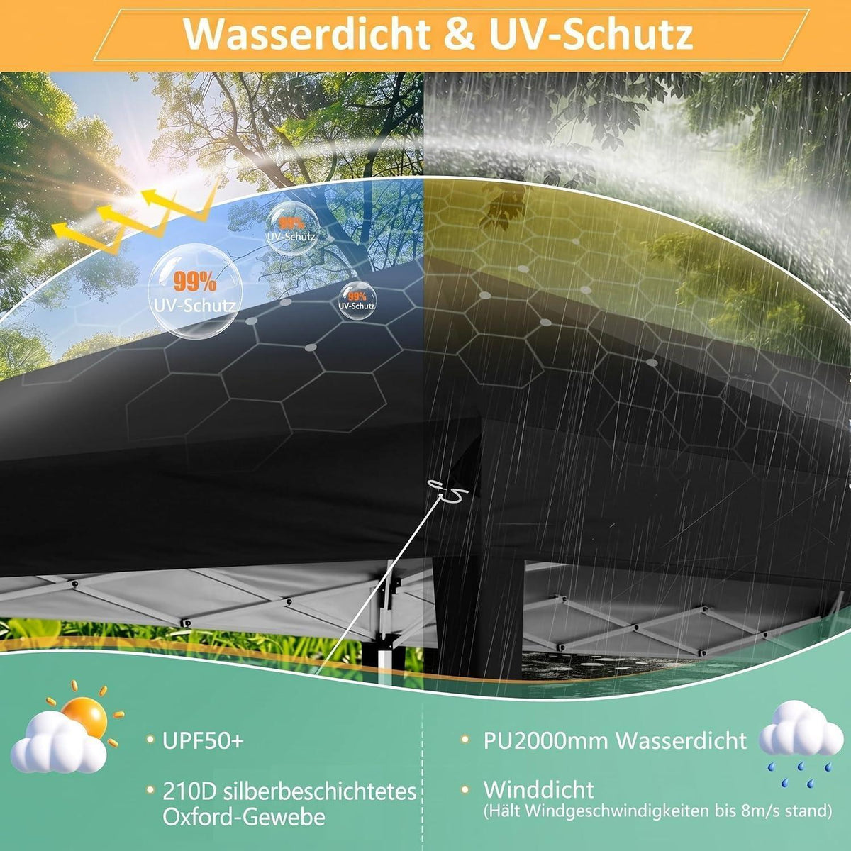 Faltpavillon 3x3 Wasserdicht – Stabil & Winterfest für Garten & Events