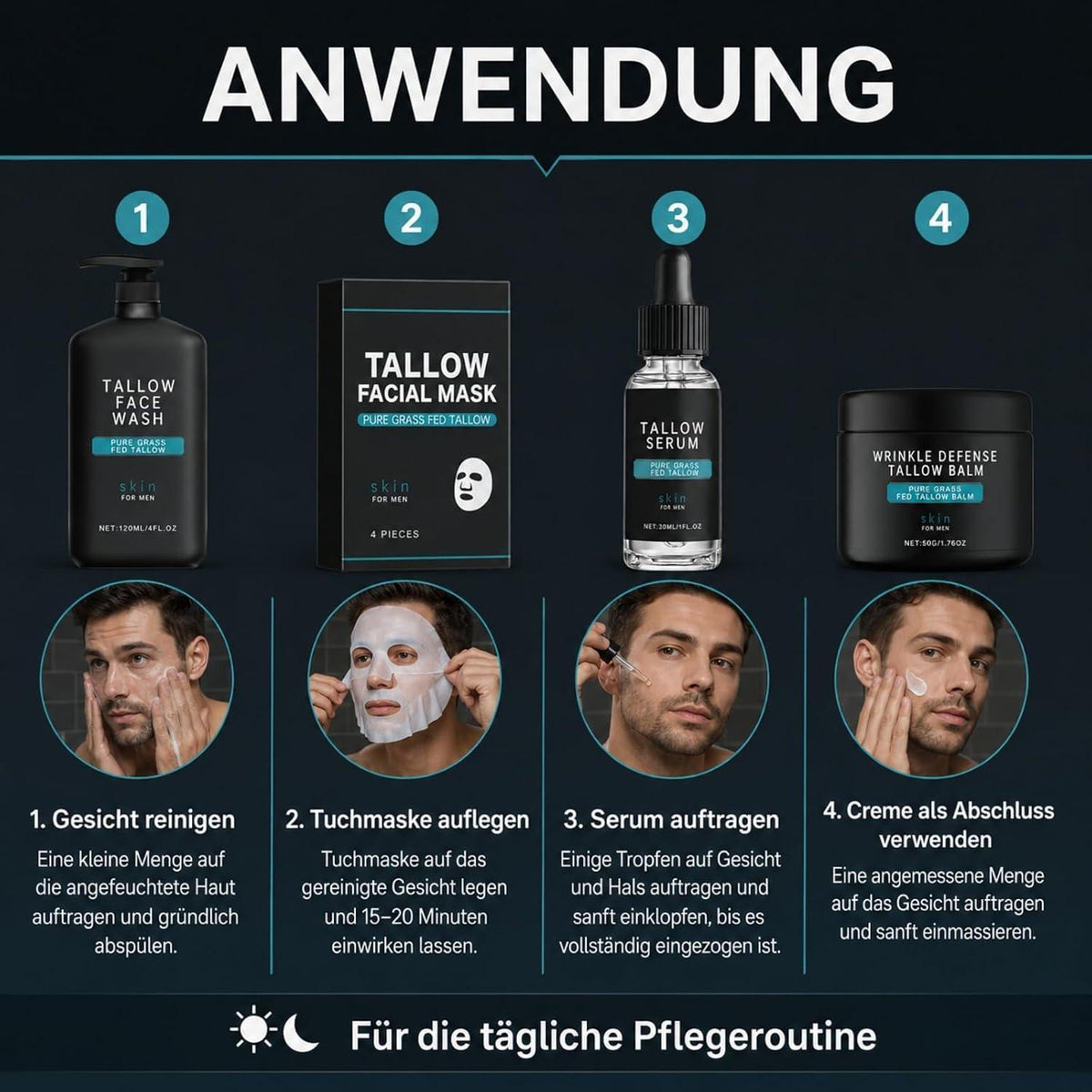 Gesichtspflege Set Männer – Tallow & Kollagen Geschenkset