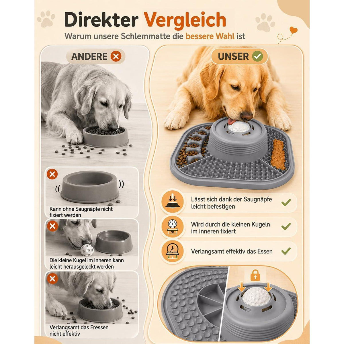 Slow-Feeder Leckmatte für Hunde – Grau, Faltbar & Beschäftigung