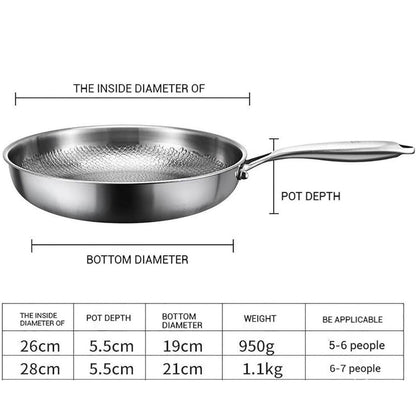Titan Bratpfanne 26cm – Antihaft, Kratzfest & Alltagsgeeignet