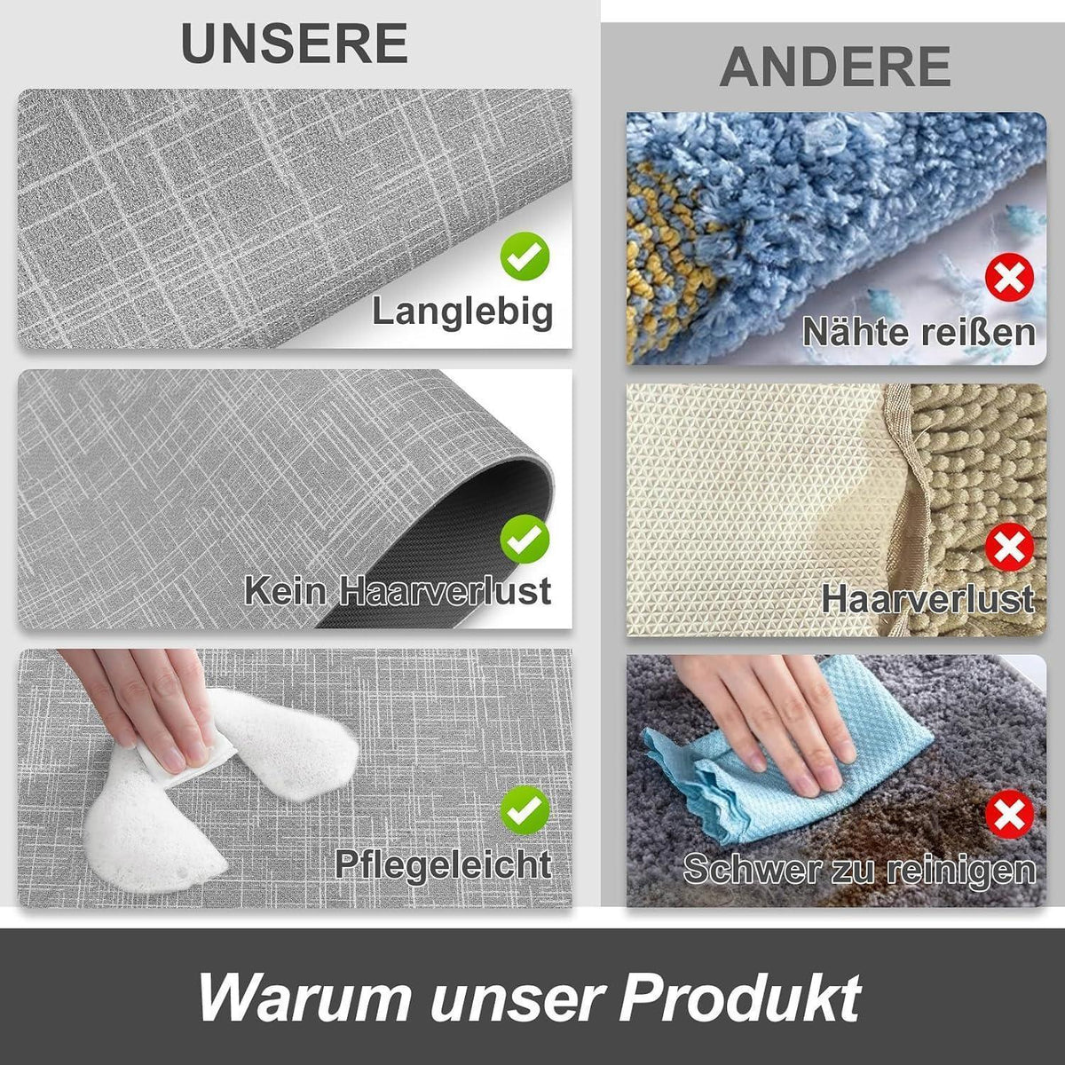 Rutschfeste Badematte dunkelgrau 40x60 cm – Schnelltrocknend & Saugfähig