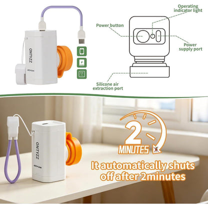Koffer Organizer Set 5-teilig mit Vakuumbeuteln & Pumpe