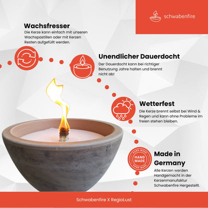 Schwabenfire Outdoorkerze aus Terrakota mit Dauerdocht Wetterfeste outdoorkerzen